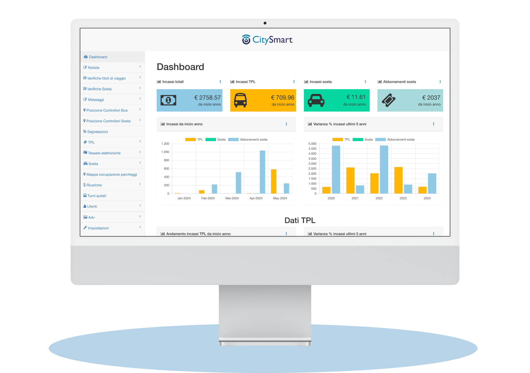 PC mostra Dashboard della piattaforma per la gestione