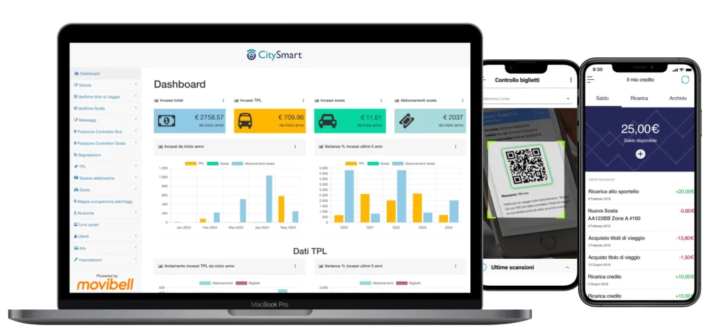 Tre dispositivi mostrano la versione backend e mobile dell'app Citysmart, suggerendo la semplicità di gestione della mobilità urbana.